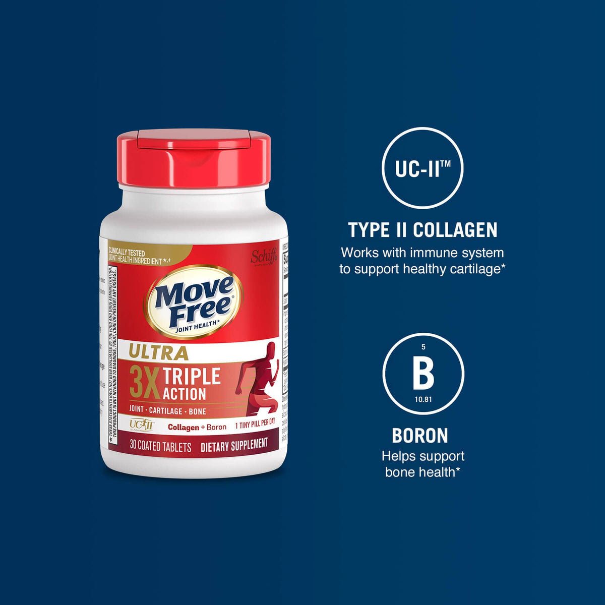 Move Free Ultra 3X Triple Action | 75 coated tablets