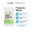 GI Natural Probiotic Mega 120B | 30 capsules