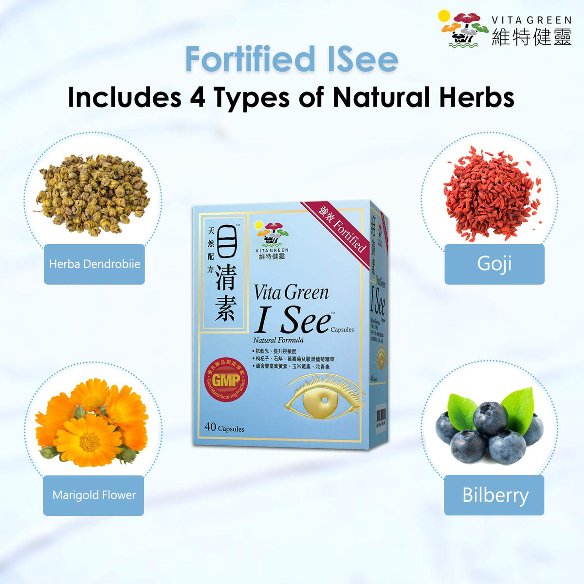 Fortified I See 40 Capsules (Rich in Lutein)