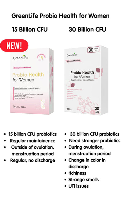 Probio Health for Women 15 Billion CFU
